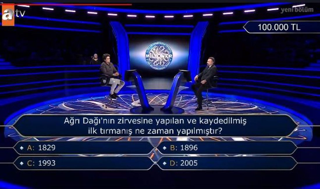 Ağrı Dağı’nın Zirvesine İlk Tırmanış Tarihi Milyonluk Yarışmada Soru Oldu