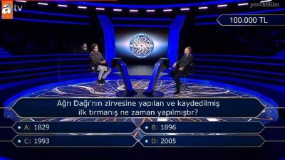 Ağrı Dağı’nın Zirvesine İlk Tırmanış Tarihi Milyonluk Yarışmada Soru Oldu