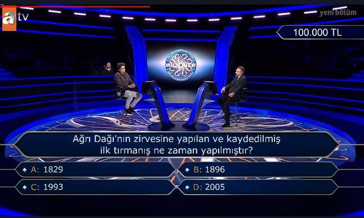 Ağrı Dağı’nın Zirvesine İlk Tırmanış Tarihi Milyonluk Yarışmada Soru Oldu